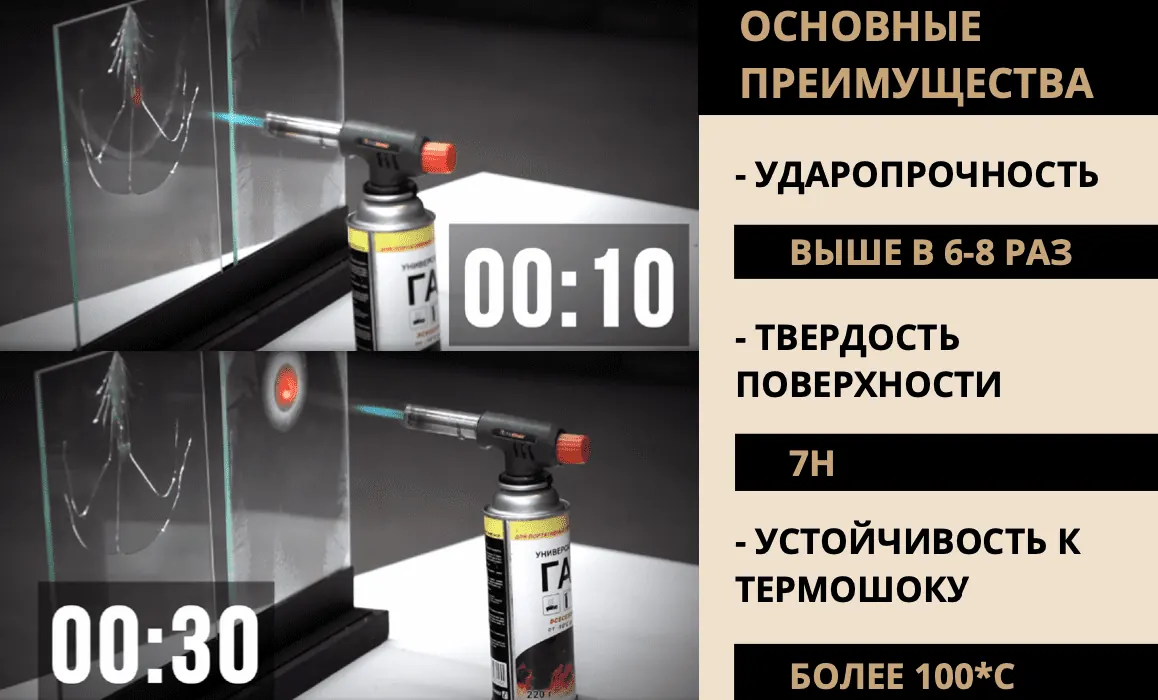 Защитное лобовое стекло: готовый результат Top Level