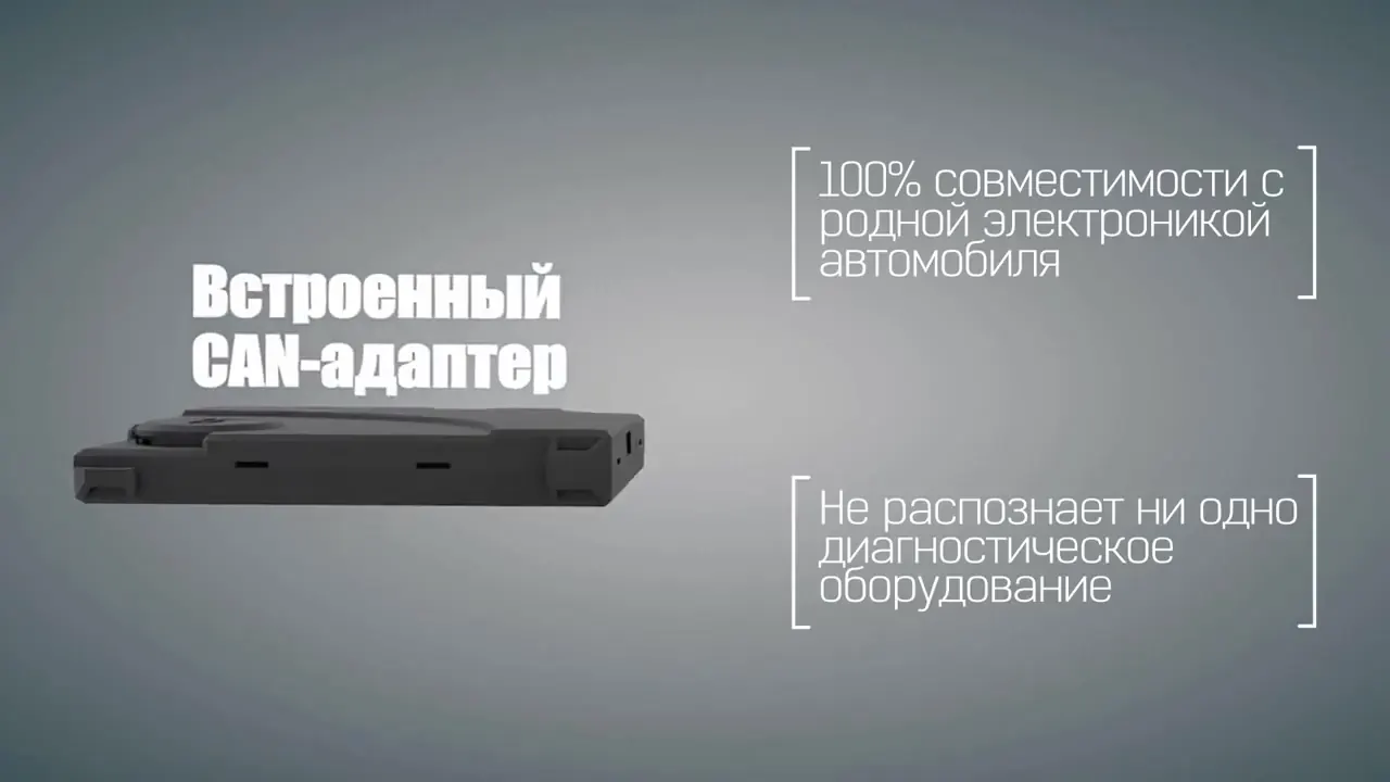 Охранные системы: процесс работы в Top Level